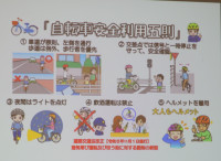 交通２