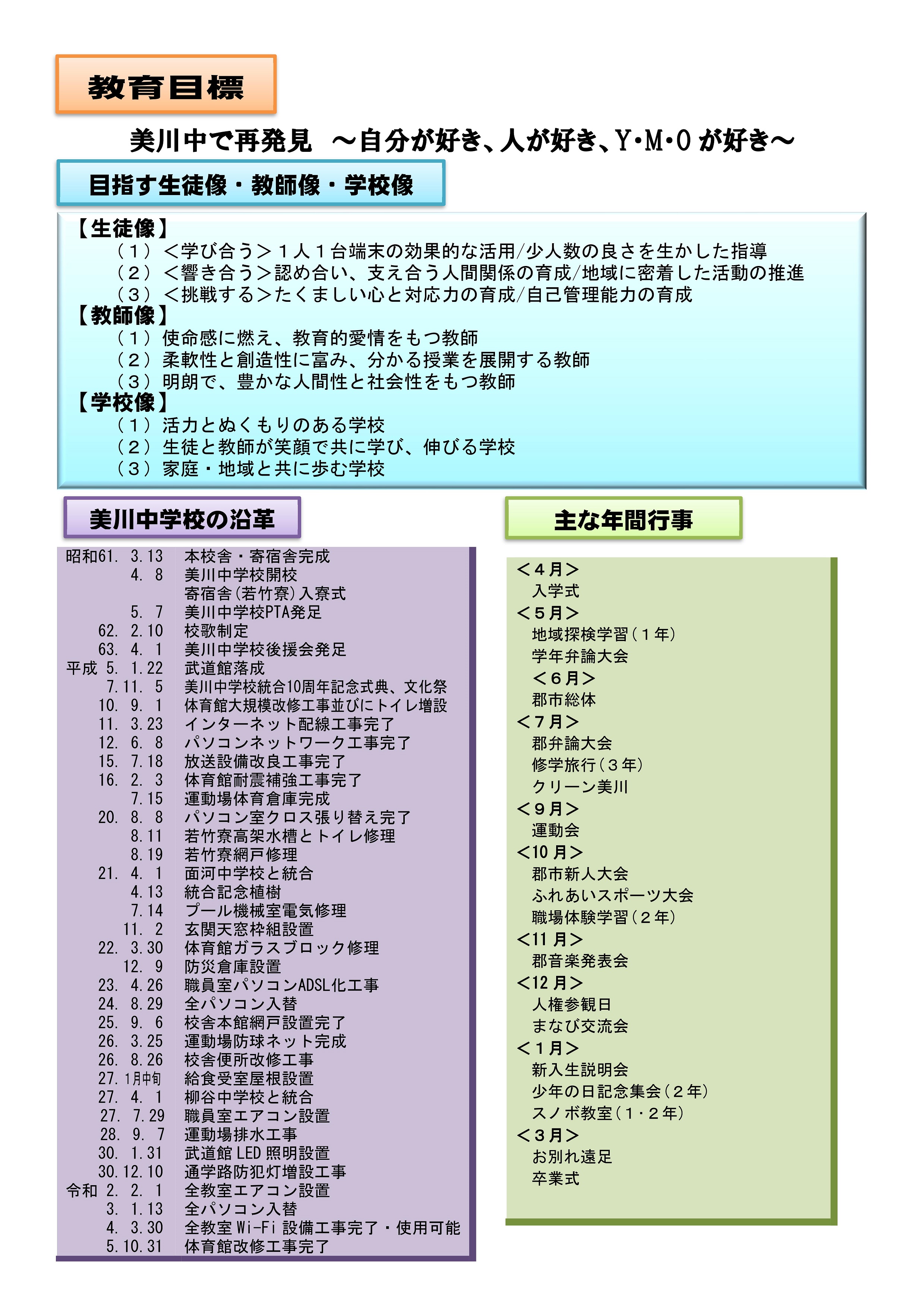 学校要覧３