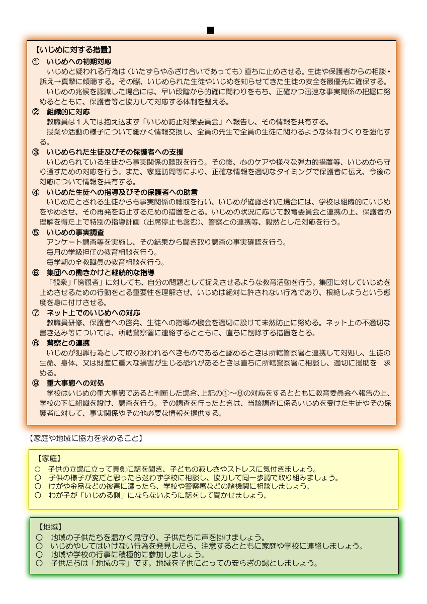 R7美川中学校いじめ防止基本方針.pdfの2ページ目のサムネイル