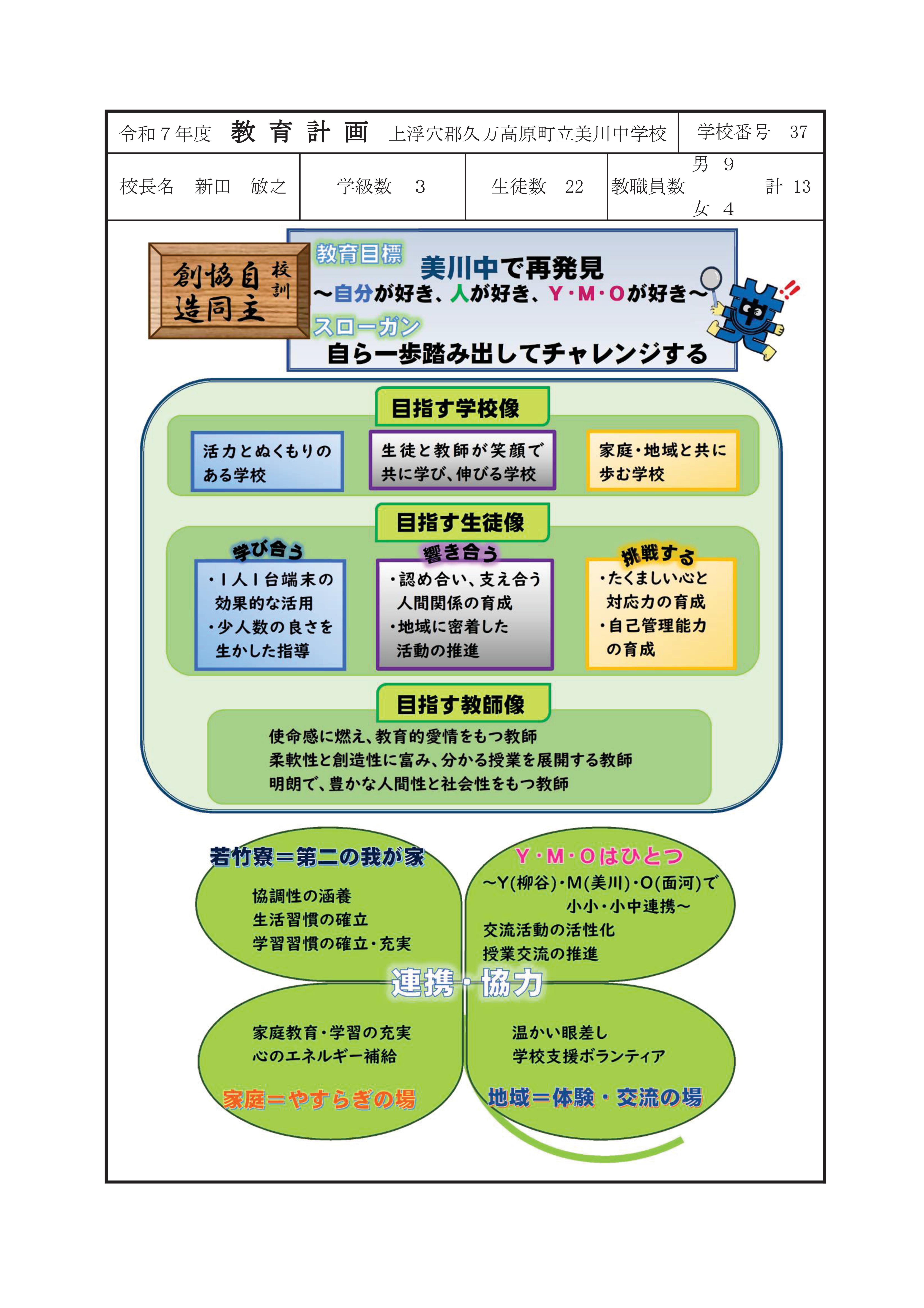 R7教育計画１-01
