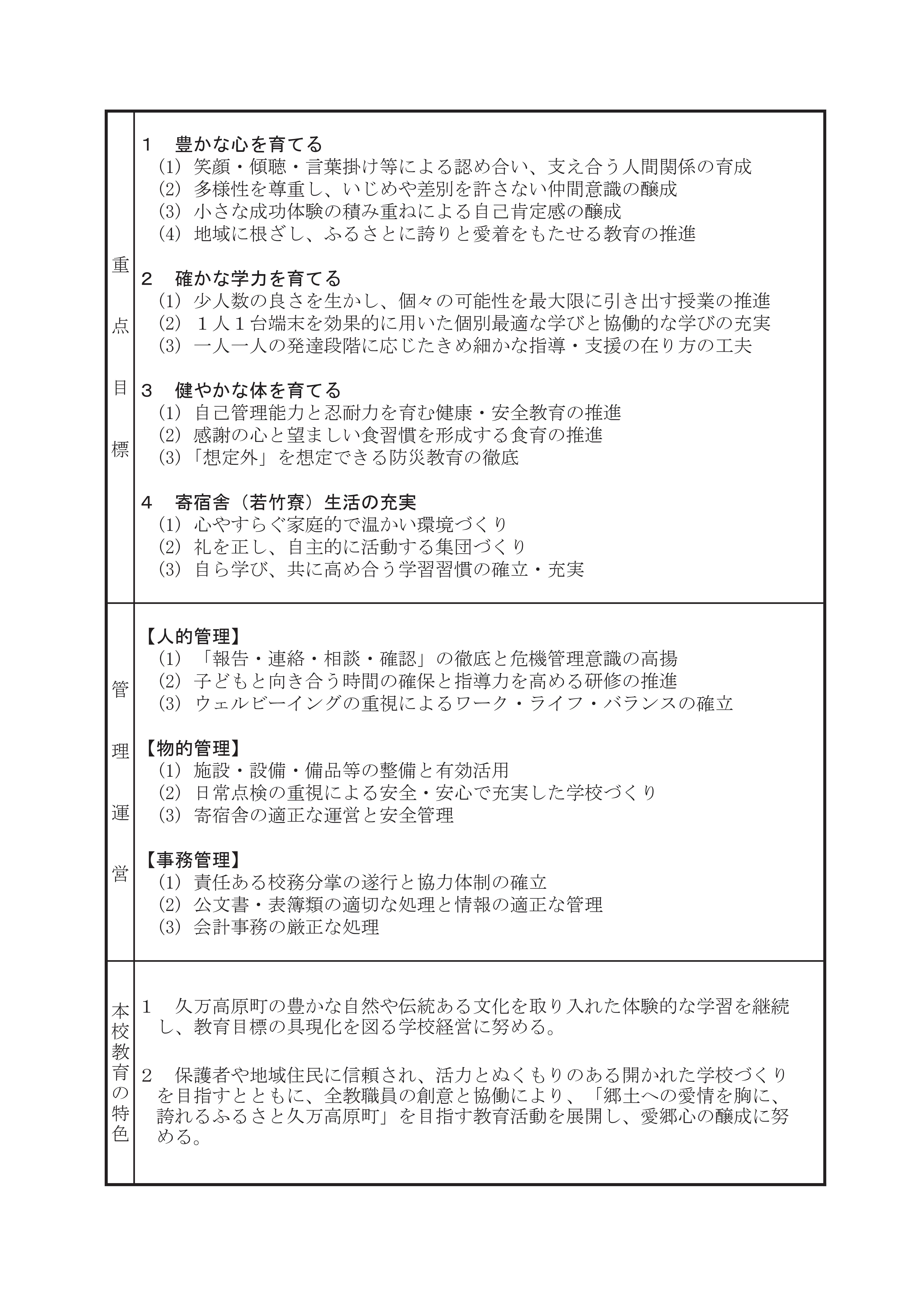 R7教育計画１-02