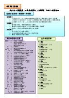R7_学校要覧(表)-part-2-結合済み.pdfの3ページ目のサムネイル