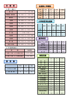 R7_学校要覧(表)-part-2-結合済み.pdfの4ページ目のサムネイル
