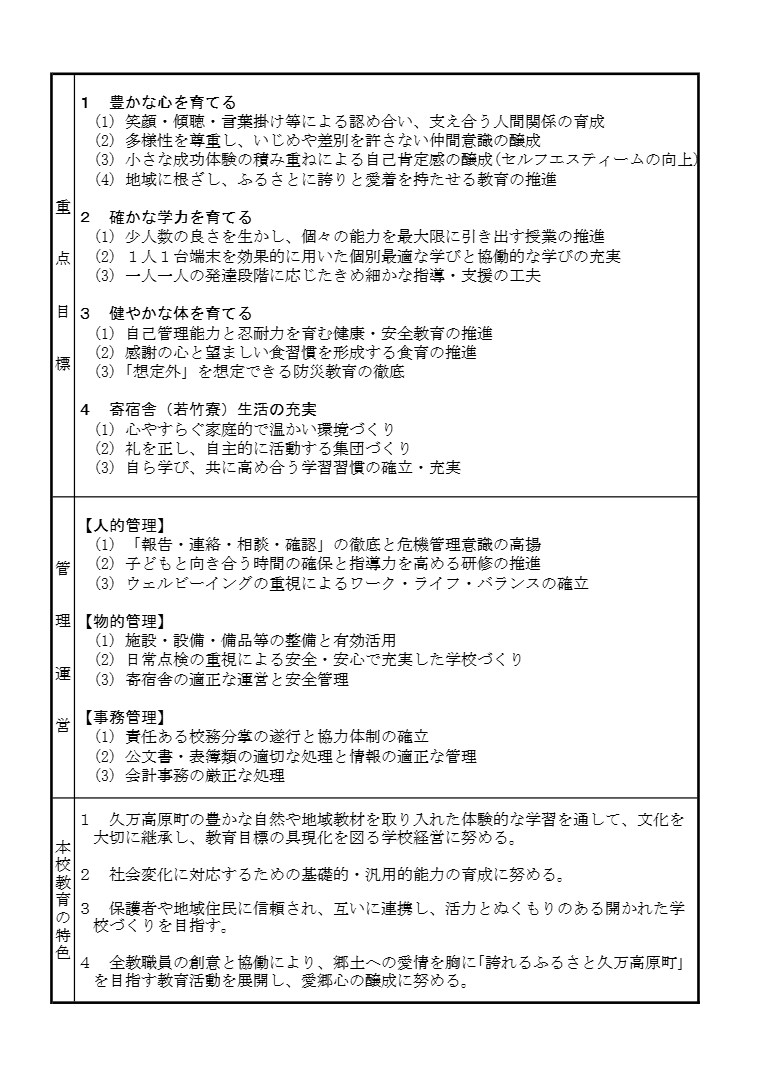 R８　教育計画（美川中）2